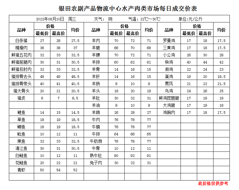 企业微信截图_16605523681496.png