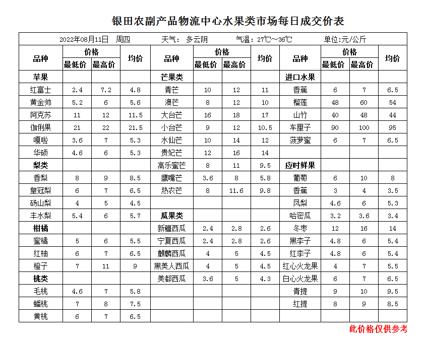 企业微信截图_16606198546197.png