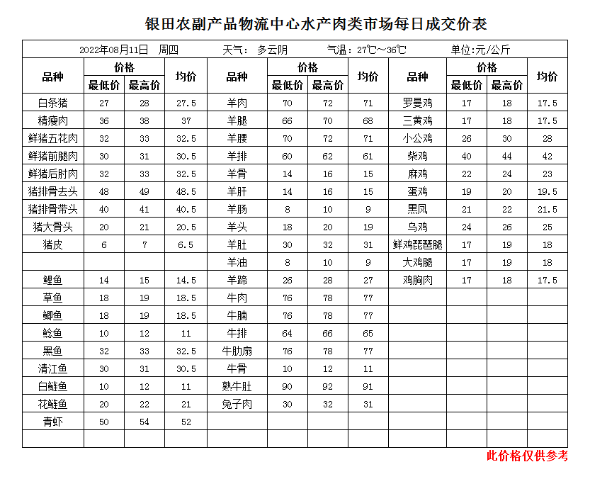 企业微信截图_16606199669964.png