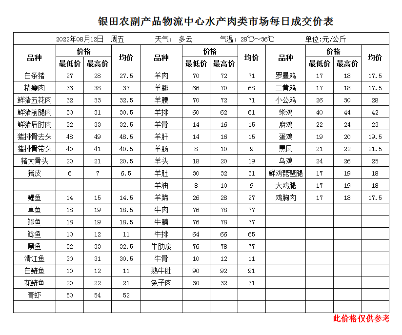 企业微信截图_1660620611802.png