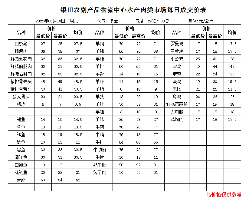 企业微信截图_16606209431185.png