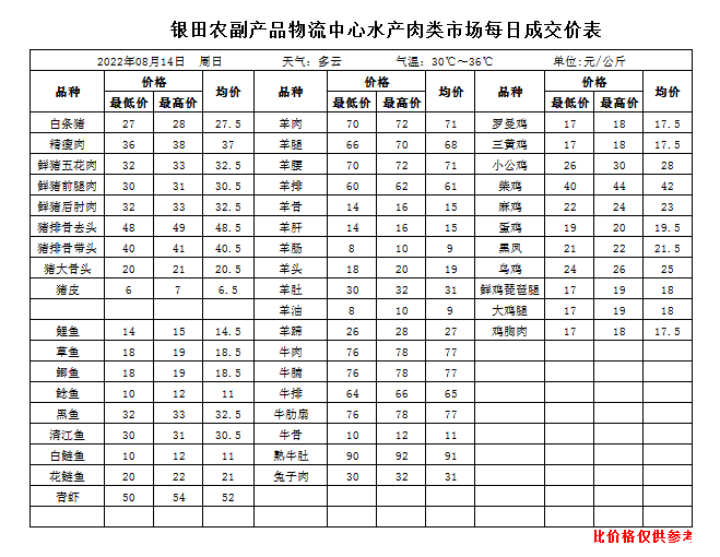 企业微信截图_16606210305685.png