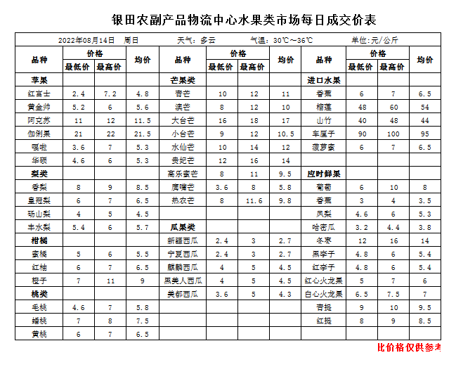 企业微信截图_1660621310187.png