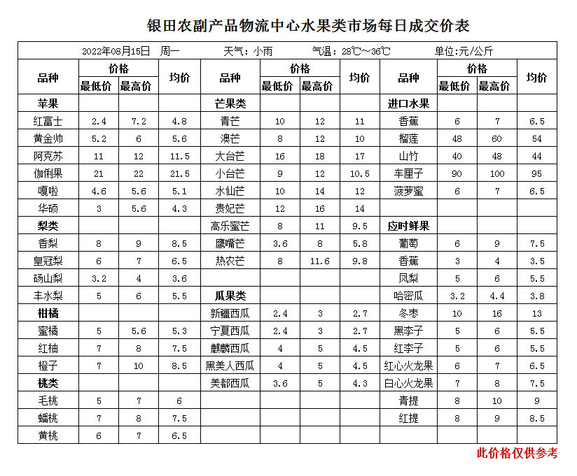 企业微信截图_16606213802529.png