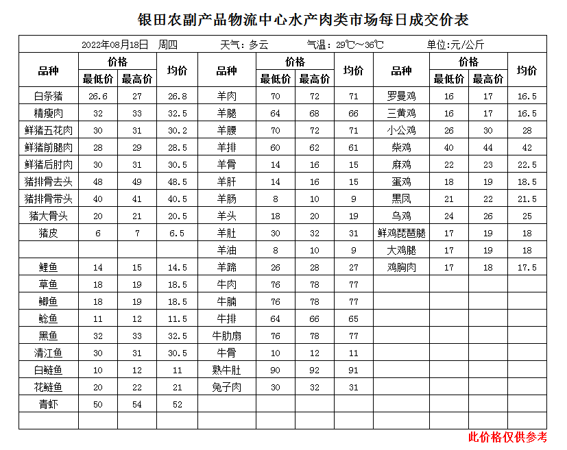 企业微信截图_16607919718631.png