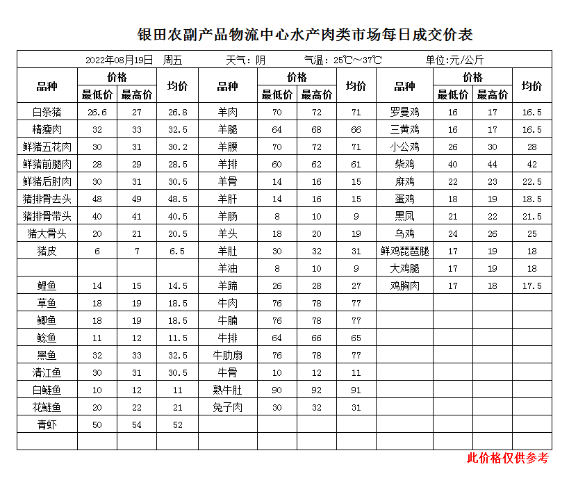 企业微信截图_16608758936689.png