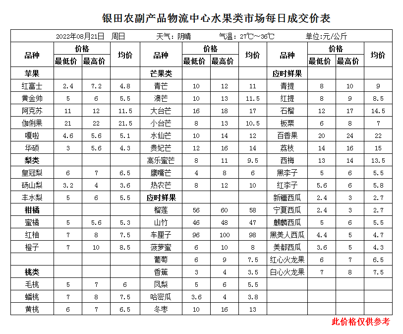 企业微信截图_16611383021618.png