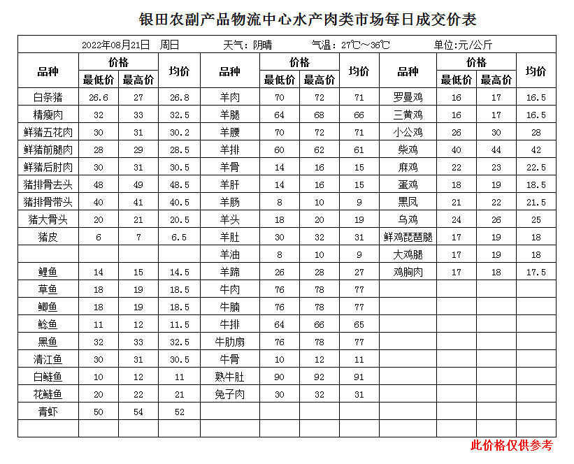 企业微信截图_16611383305256.png