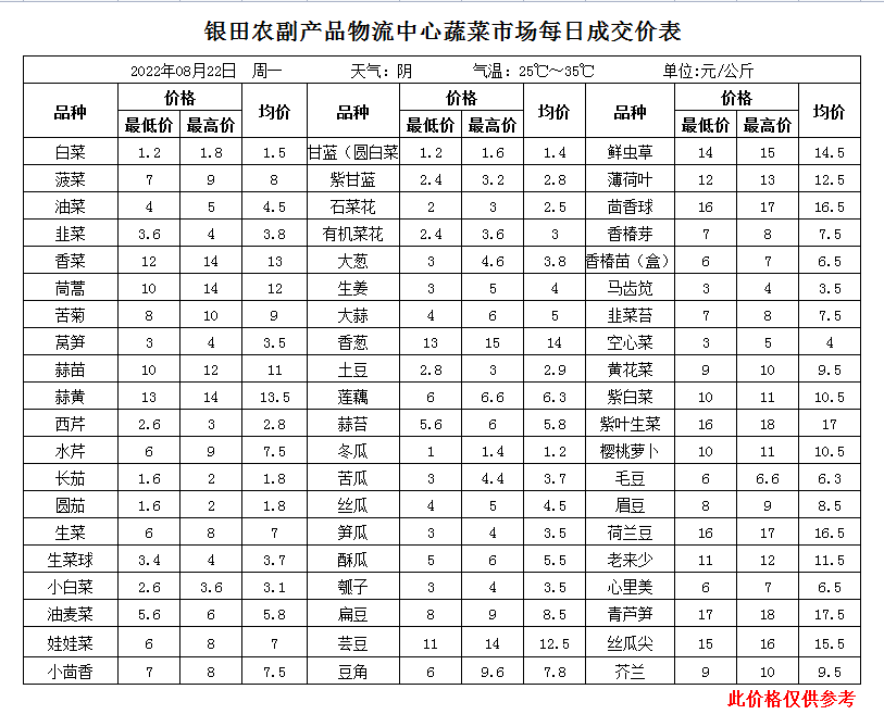 企业微信截图_1661139182598.png