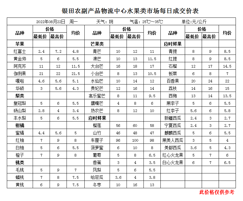 企业微信截图_16611392157266.png