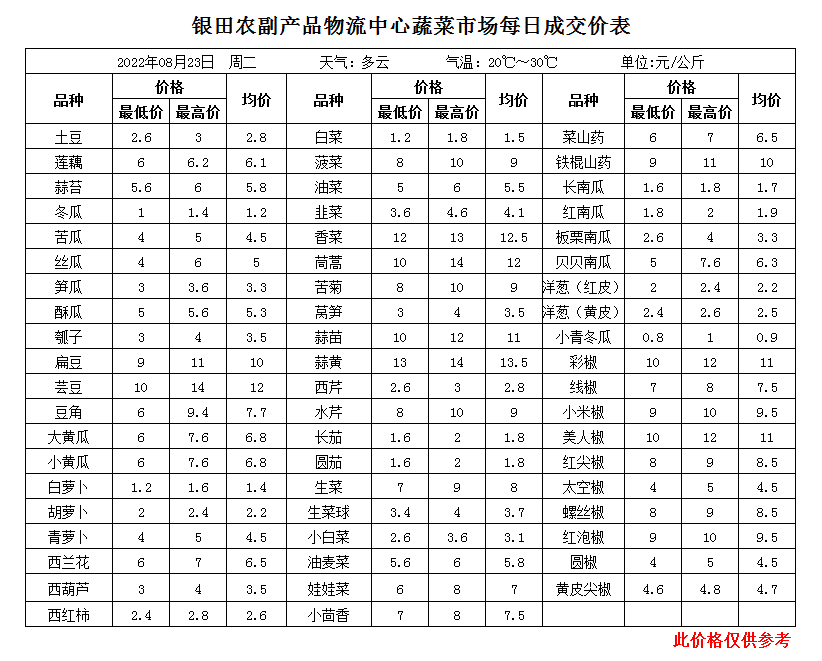 企业微信截图_16612240417144.png