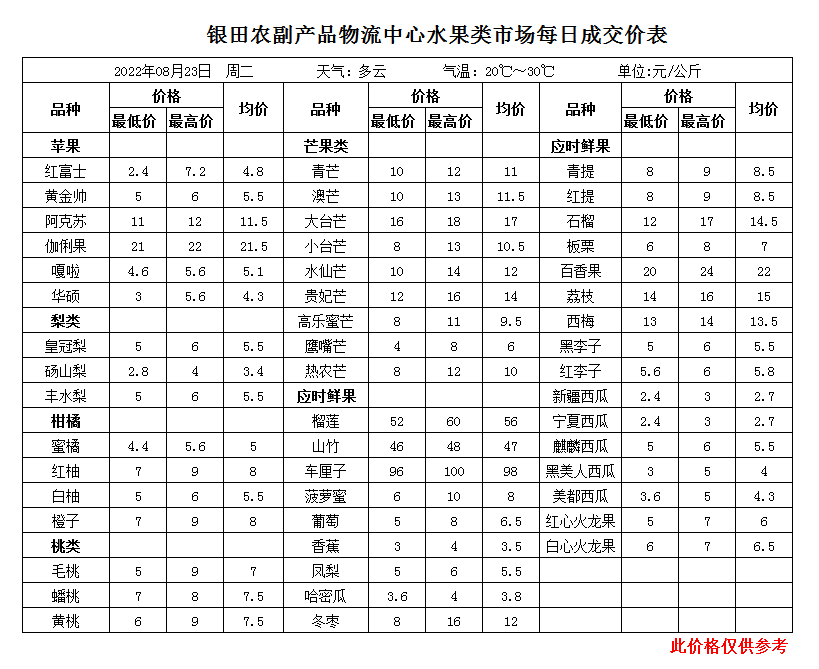 企业微信截图_16612240894956.png