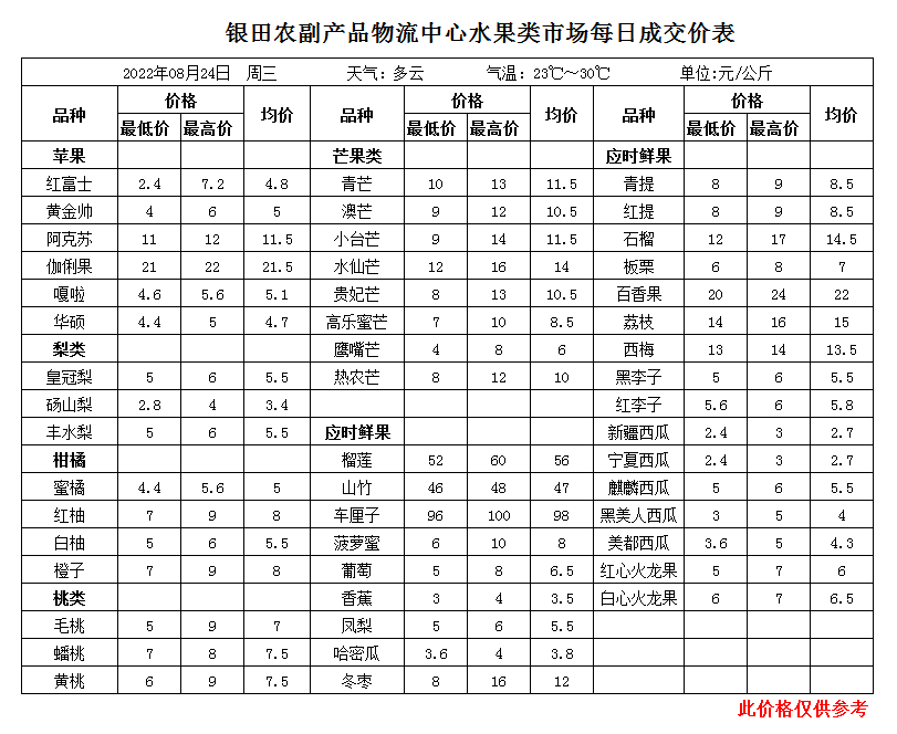 企业微信截图_16613119312967.png