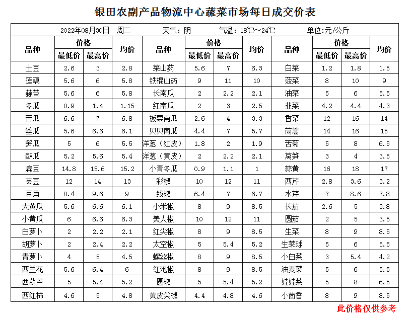 企业微信截图_16618292213608.png