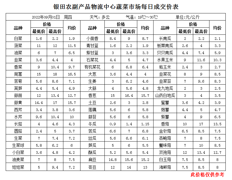 企业微信截图_16620012299697.png