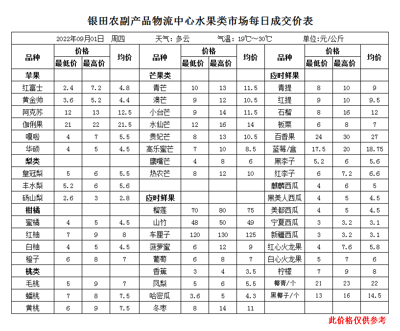 企业微信截图_16620012725155.png