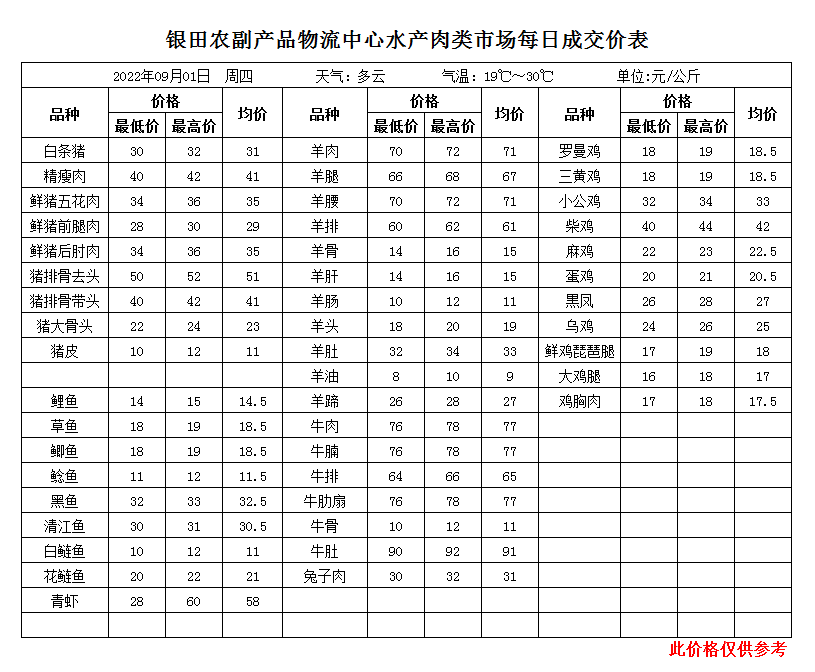 企业微信截图_16620013049722.png