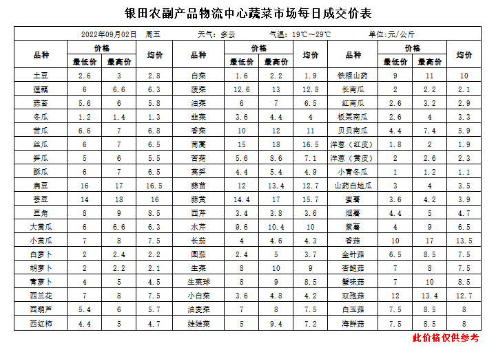 企业微信截图_16621752178763.png